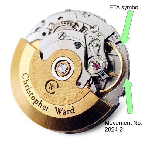 does rolex use eta movements